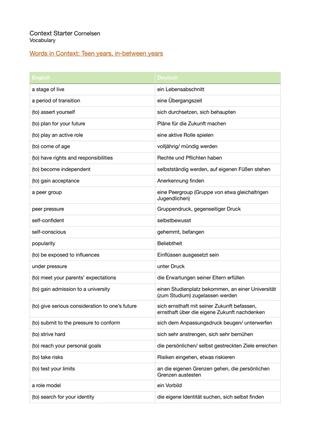 Context Starter Cornelsen
Vocabulary
Words in Context: Teen years, in-between years
| English | Deutsch