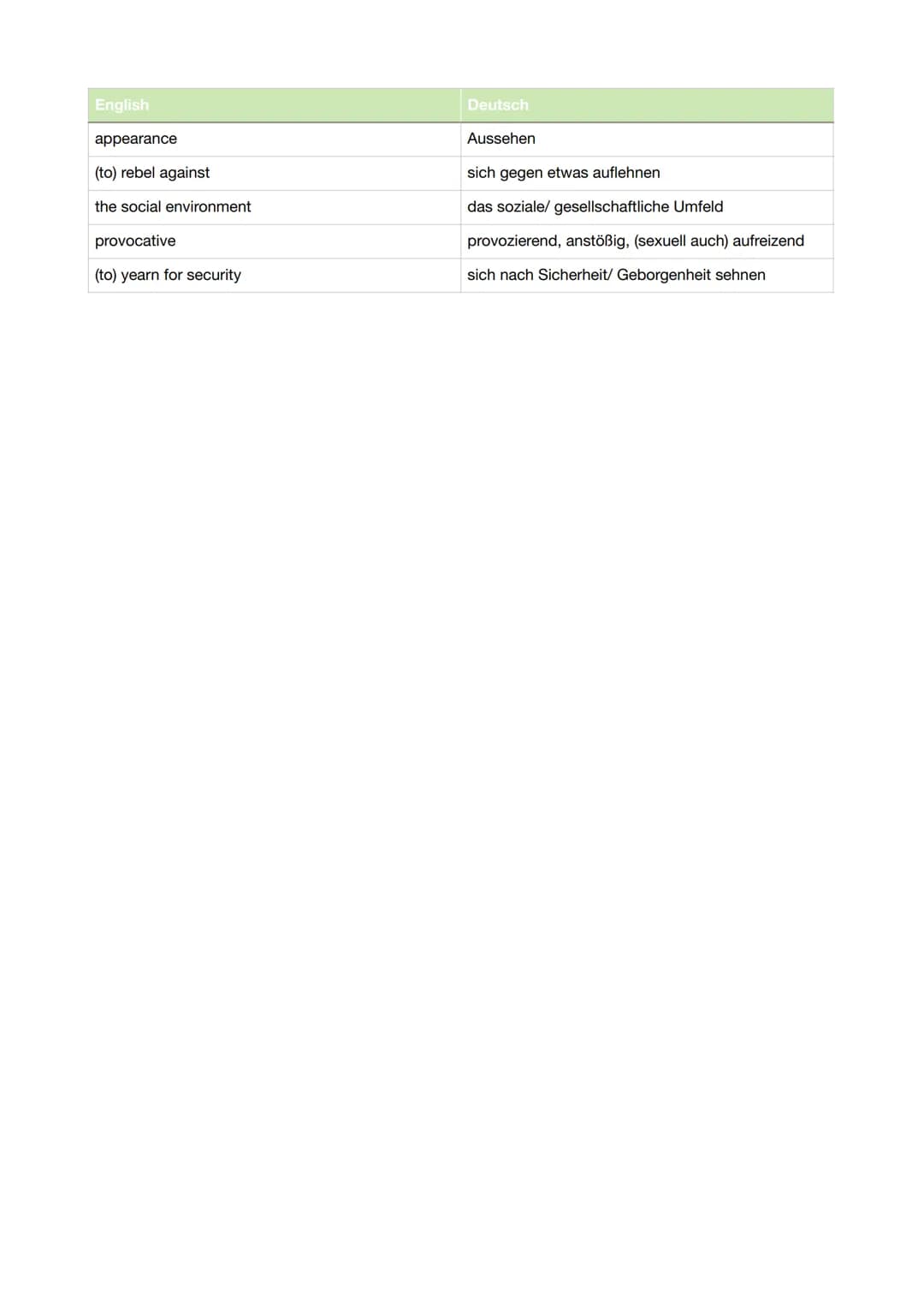 Context Starter Cornelsen
Vocabulary
Words in Context: Teen years, in-between years
| English | Deutsch