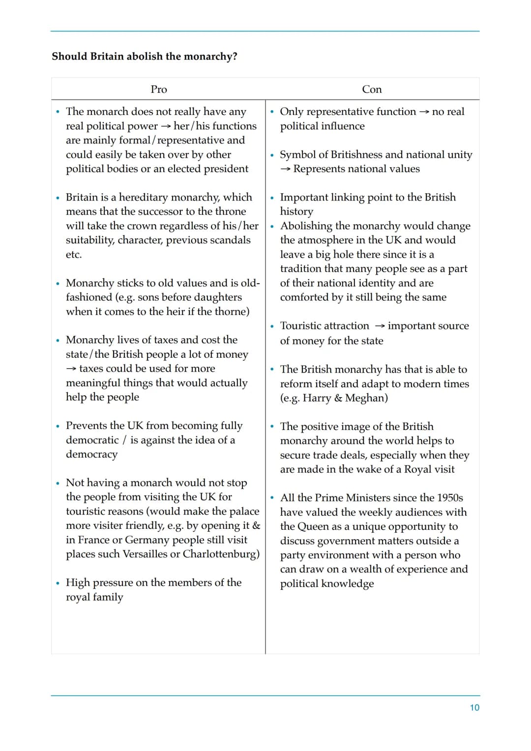 ENGLISCH LK
Abitur 2020
Lernzettel
1999 punctuation
! adjective,
ENGLISH
@verb
noun subject & Table of contents
1. American Dream: Amerika