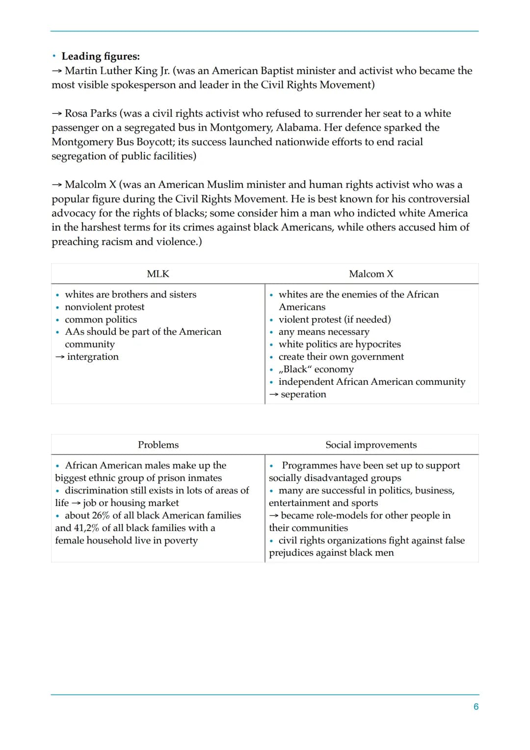 ENGLISCH LK
Abitur 2020
Lernzettel
1999 punctuation
! adjective,
ENGLISH
@verb
noun subject & Table of contents
1. American Dream: Amerika