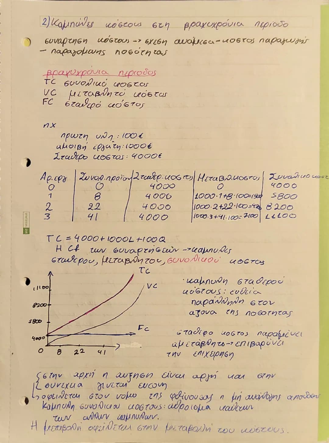 Κεφ. 3
Η παραγωγή της Επιχειρησης και το κόστος
Α) Παραγωγή της Επιχειρήσης
1)H εννοια της παραγωγής και τα χαρακτηριστικά,
Τα οικονομικ