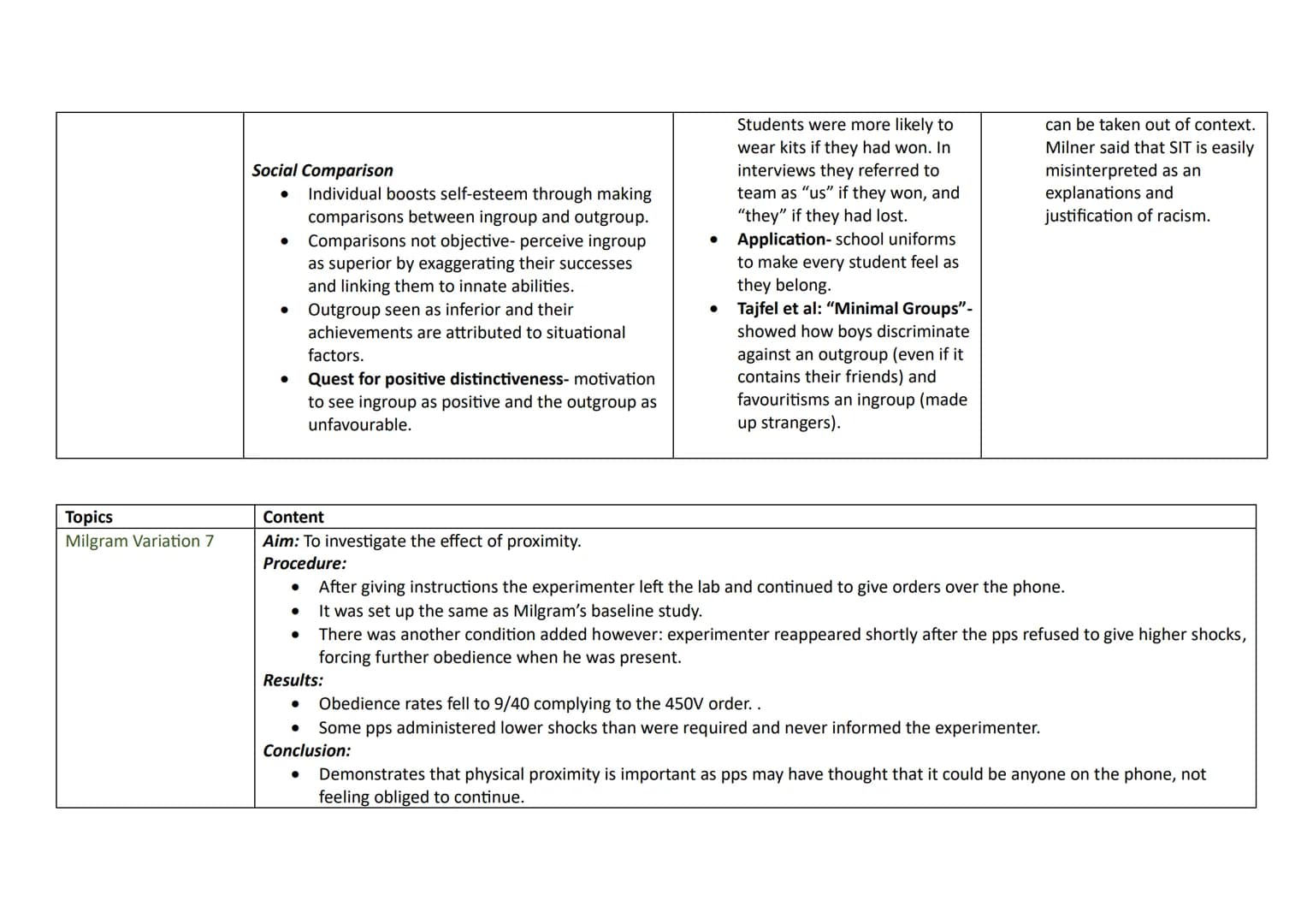 Topic
Research Methods:
Questionnaires
Content
•
•
•
•
•
Social Psychology Knowledge Organiser
Gather large amount of data by asking people