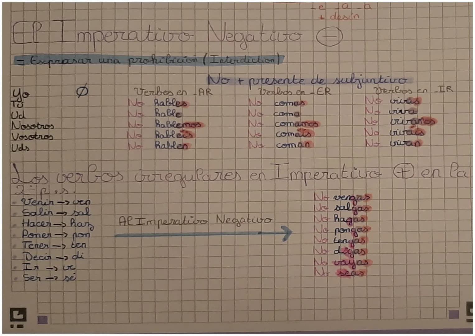# ESPANO
## El Imperativo Afirmativo ⊕
= Escpresar ordenes!
| | Verbos en-AR | Verbos en -ER | Verbos en -IR |
|---|---|---|---|
| Yo |