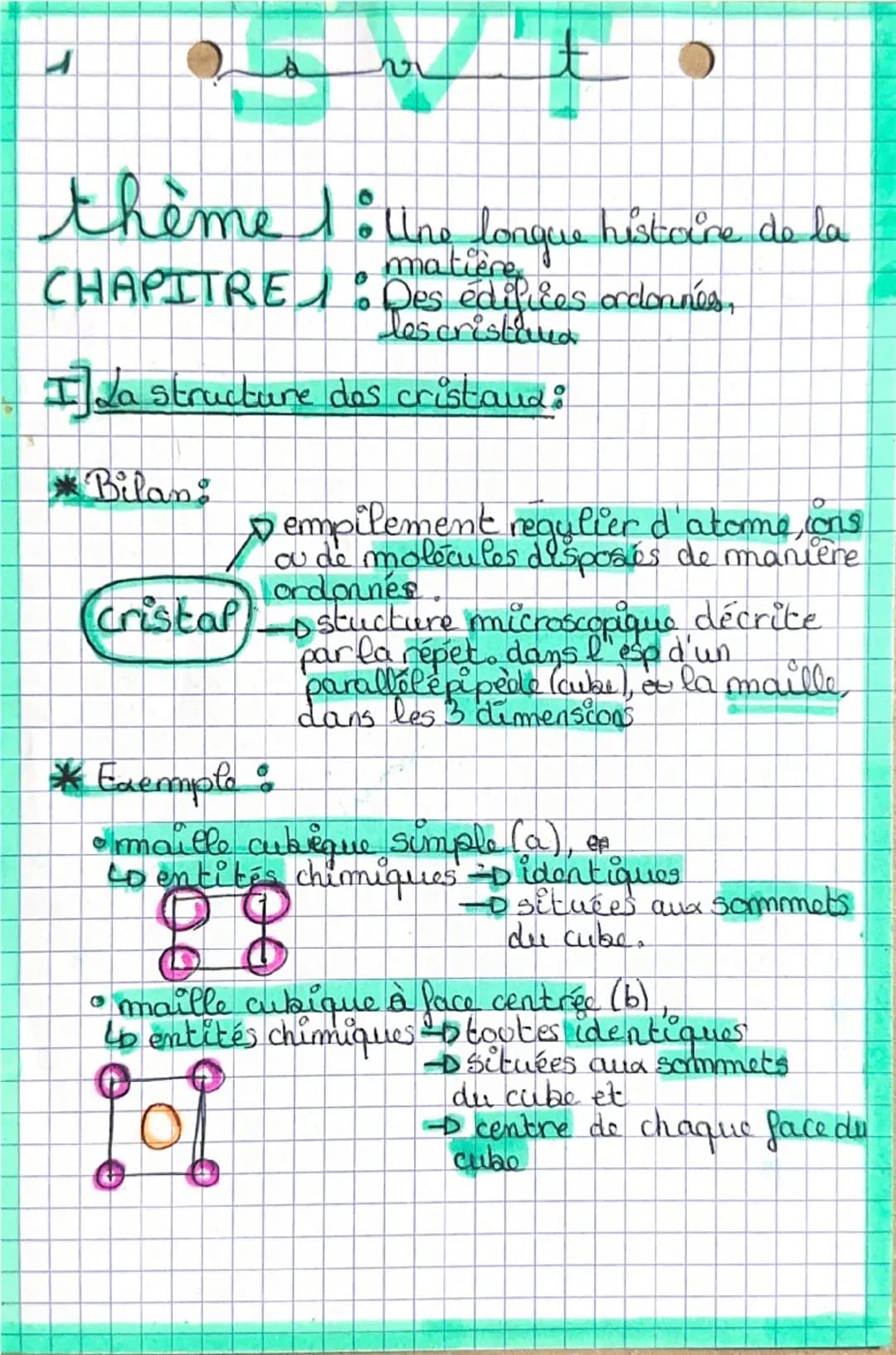 t
thème 1: Une longue histoire de la
matière
CHAPITRE : Des édifices ordonnées,
les cristiwa
I) La structure des cristaux:
*Bilang
empil