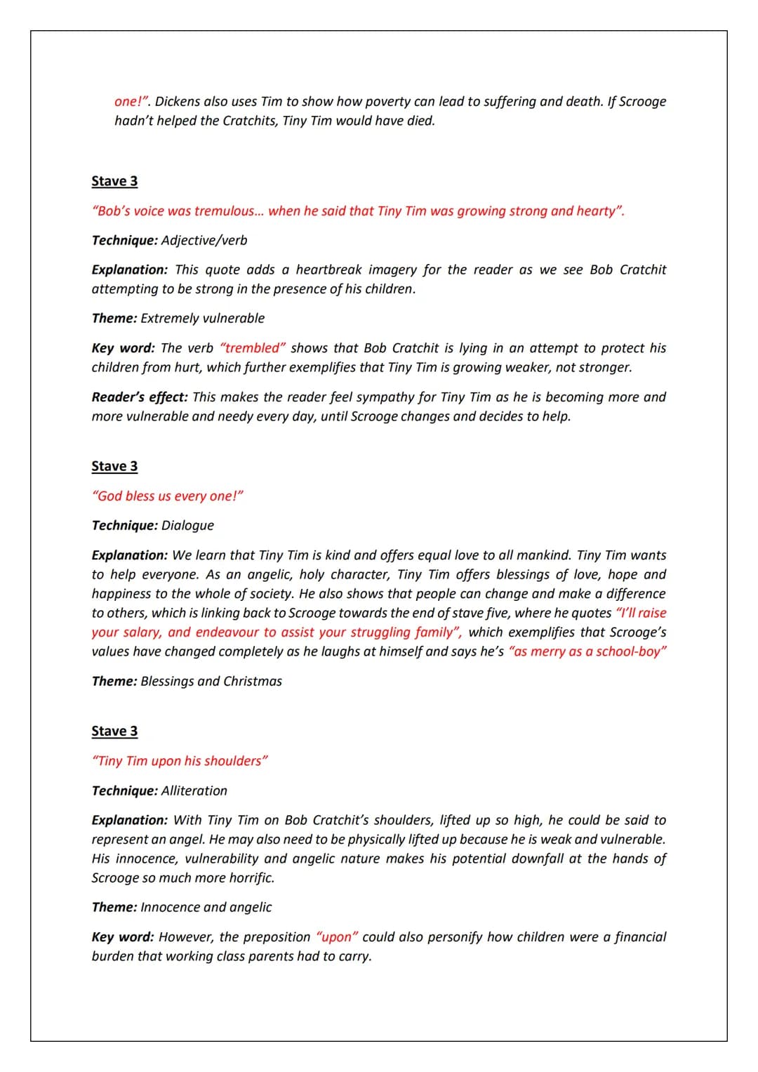 # A Christmas Carol Quotes and Analysis
Introduction to A Christmas Carol
A Christmas Carol is a novella by Charles Dickens about Ebenezer