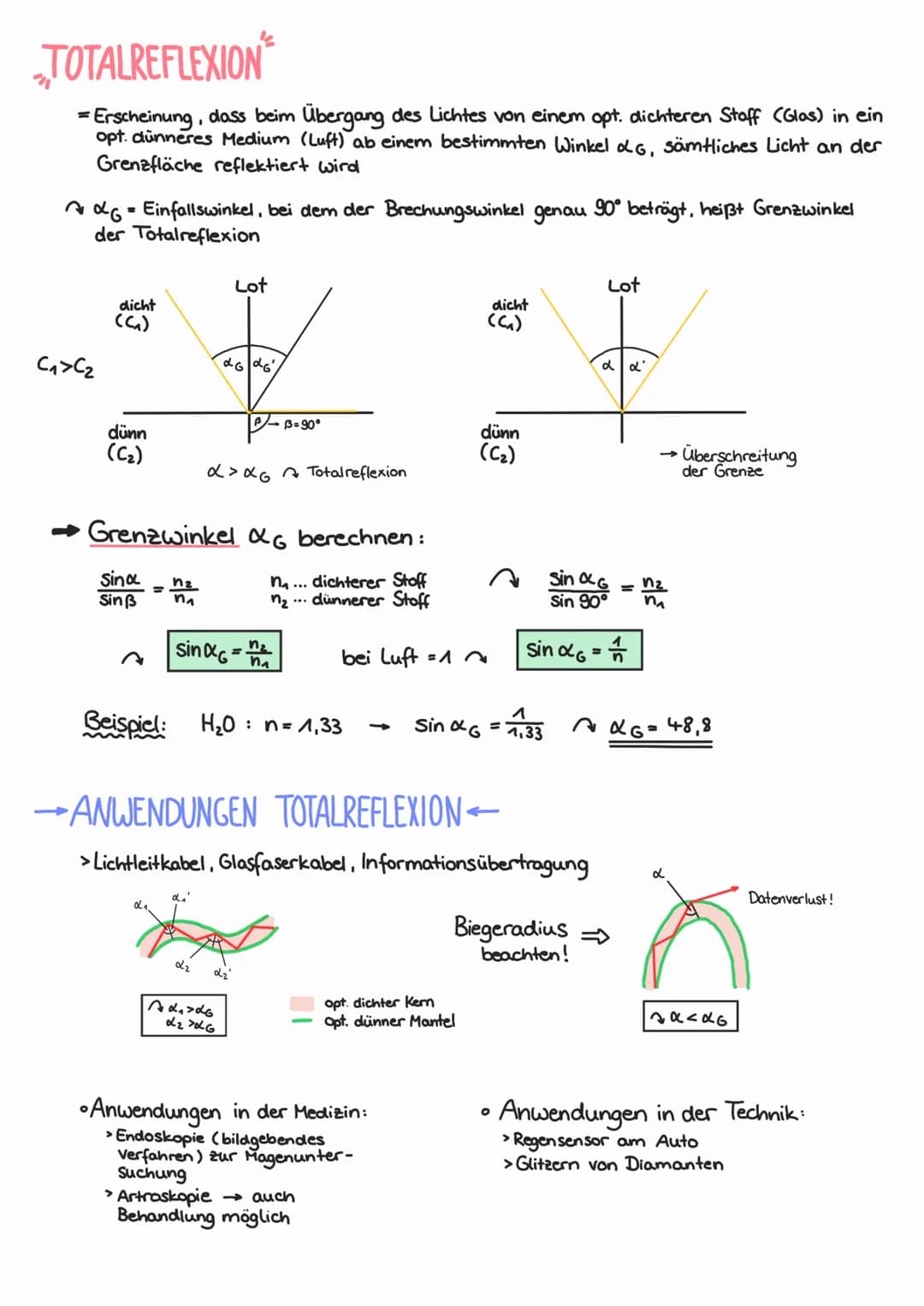 ΘΡΤΙΚ
PHYSIK-KLAUSUR
MODELLE DES LICHTES
↓
Strahlenmodell
Wellenmodell
Photonen-/Quantenmodell
>allseitige Ausbreitung mit
Strahlen
> Refle