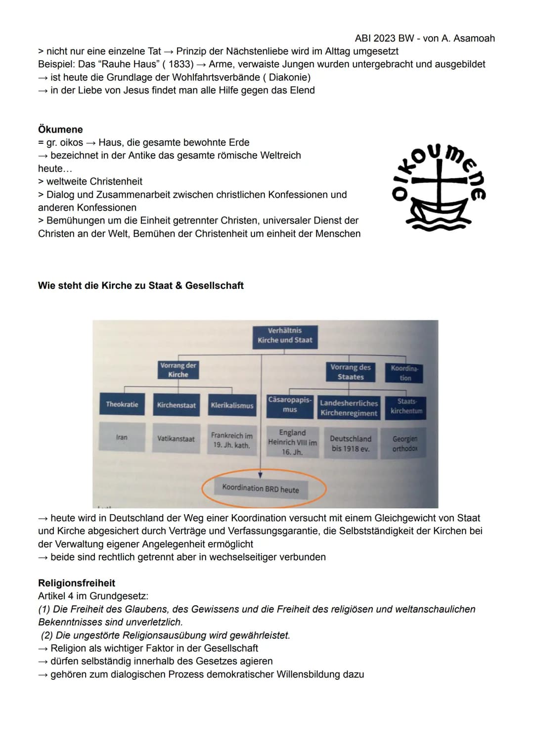 ABI 2023 BW - von A. Asamoah
RELIGION MÜNDLICHE PRÜFUNG -Lernzettel
KIRCHE
Aufgaben & Herausforderungen der Kirche
Diakonie (Dienste am N