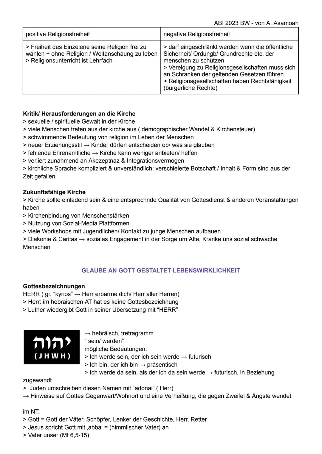 ABI 2023 BW - von A. Asamoah
RELIGION MÜNDLICHE PRÜFUNG -Lernzettel
KIRCHE
Aufgaben & Herausforderungen der Kirche
Diakonie (Dienste am N