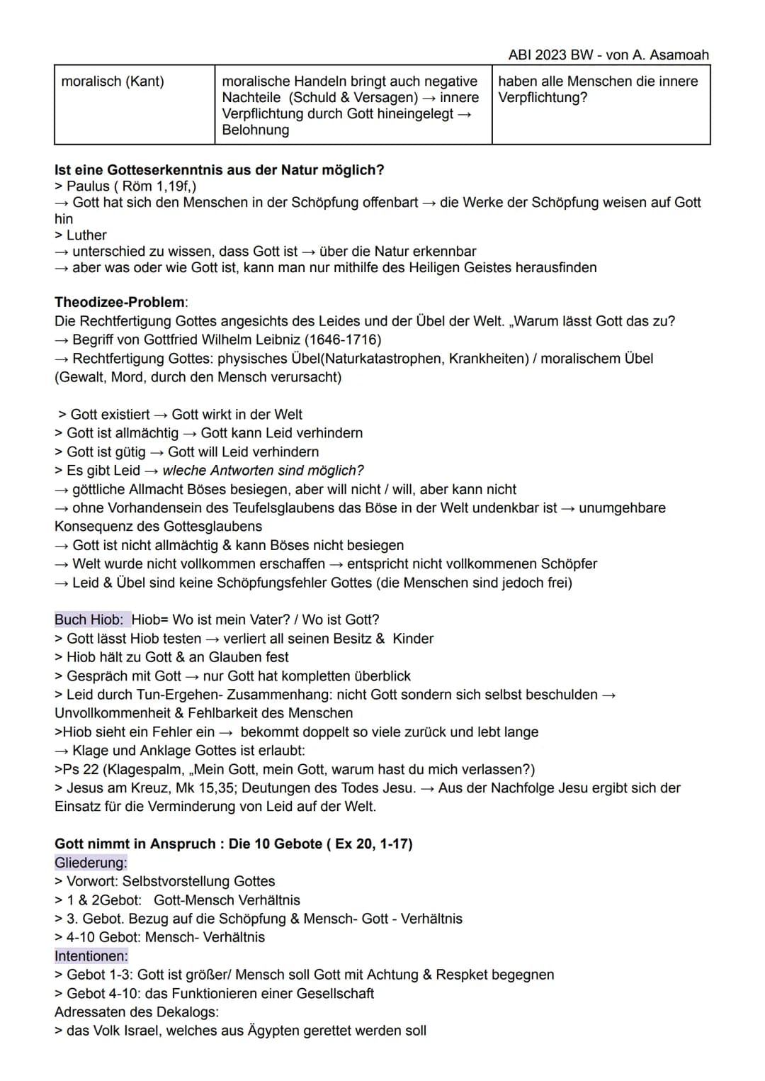 ABI 2023 BW - von A. Asamoah
RELIGION MÜNDLICHE PRÜFUNG -Lernzettel
KIRCHE
Aufgaben & Herausforderungen der Kirche
Diakonie (Dienste am N