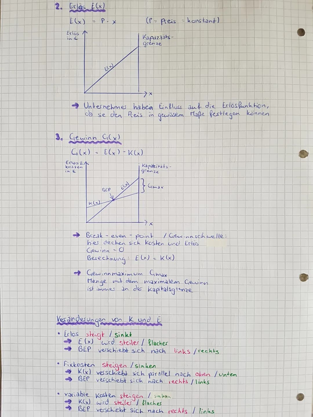 BWL - Berechnungen & Graphen (5.12.15)
1. Kosten
Ciesamtkosten K
Fixkosten $K_f$
* unabhängig von
des Produktions-
menge
* 2.B. Miet