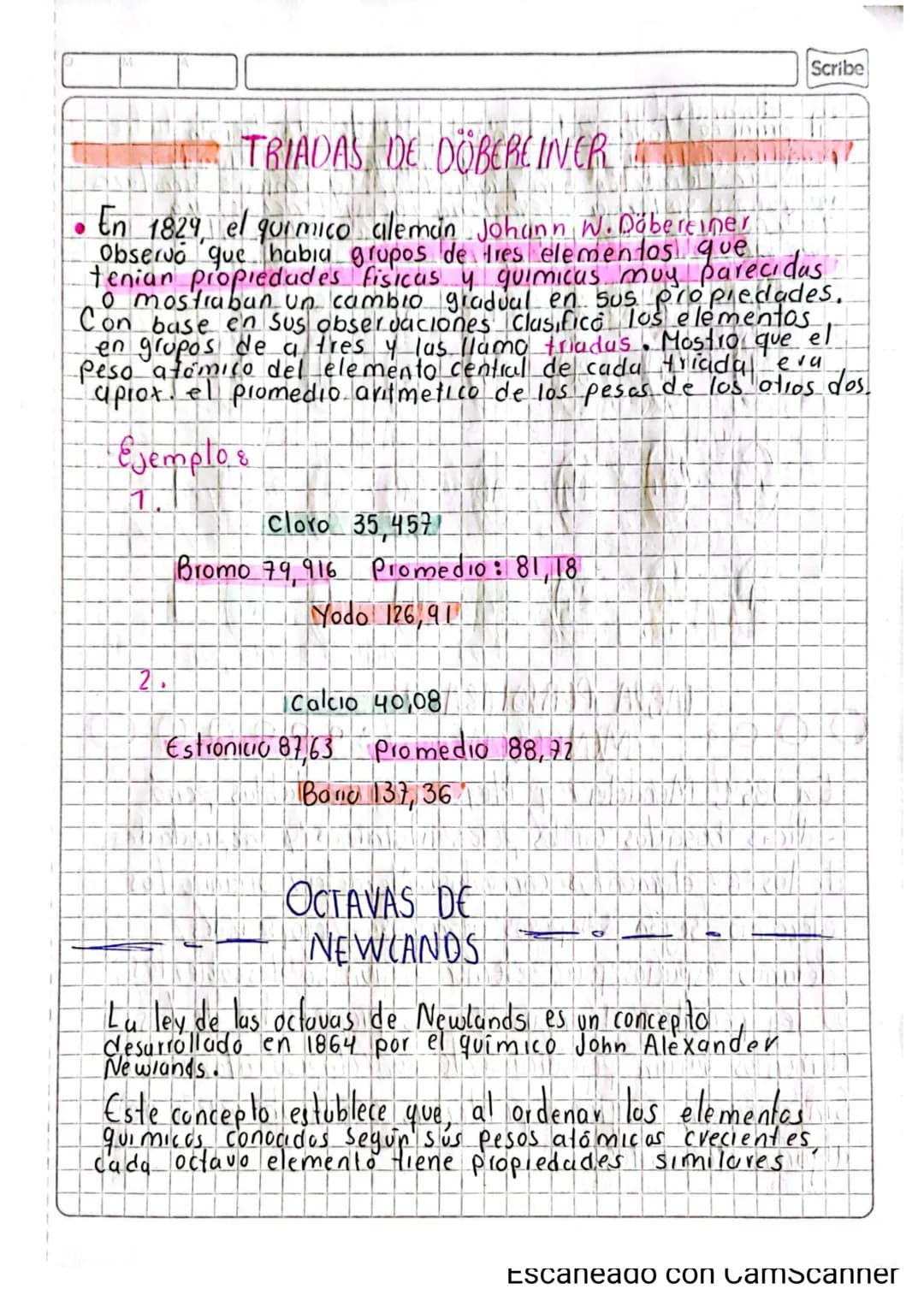 Scribe
# TRIADAS DE DÜBEREINER
• En 1829, el qurmico aleman Johann W.Döbereiner
Observa que habia grupos de tres elementos que
tenian propie