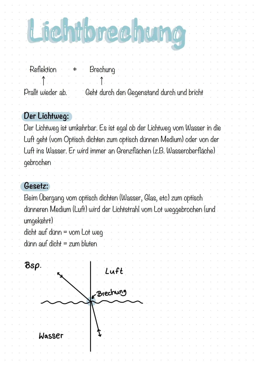 # Lichtbrechung
Reflektion + Brechung
↑ ↑
Prallt wieder ab. Geht durch den Gegenstand durch und bricht
Der Lichtweg:
Der Lichtweg ist u