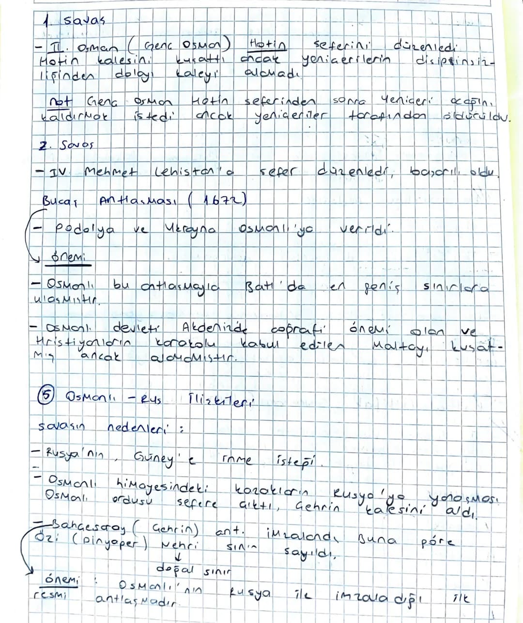 17. 44. SİYASI OLAYLARI
15.5 Osmanlının duroklamada mücadele ettiği devletler
Venedik
Temel siyaset
Avusturya
fetin
Rusya
yani büyümek
ira