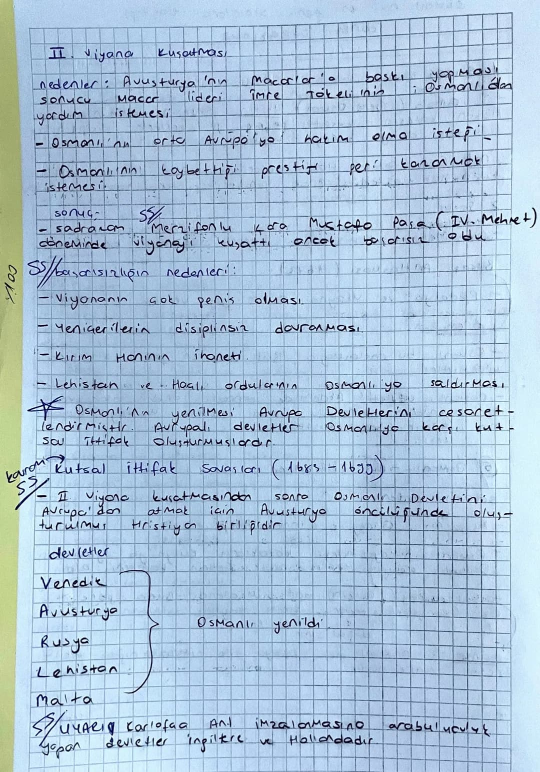 17. 44. SİYASI OLAYLARI
15.5 Osmanlının duroklamada mücadele ettiği devletler
Venedik
Temel siyaset
Avusturya
fetin
Rusya
yani büyümek
ira