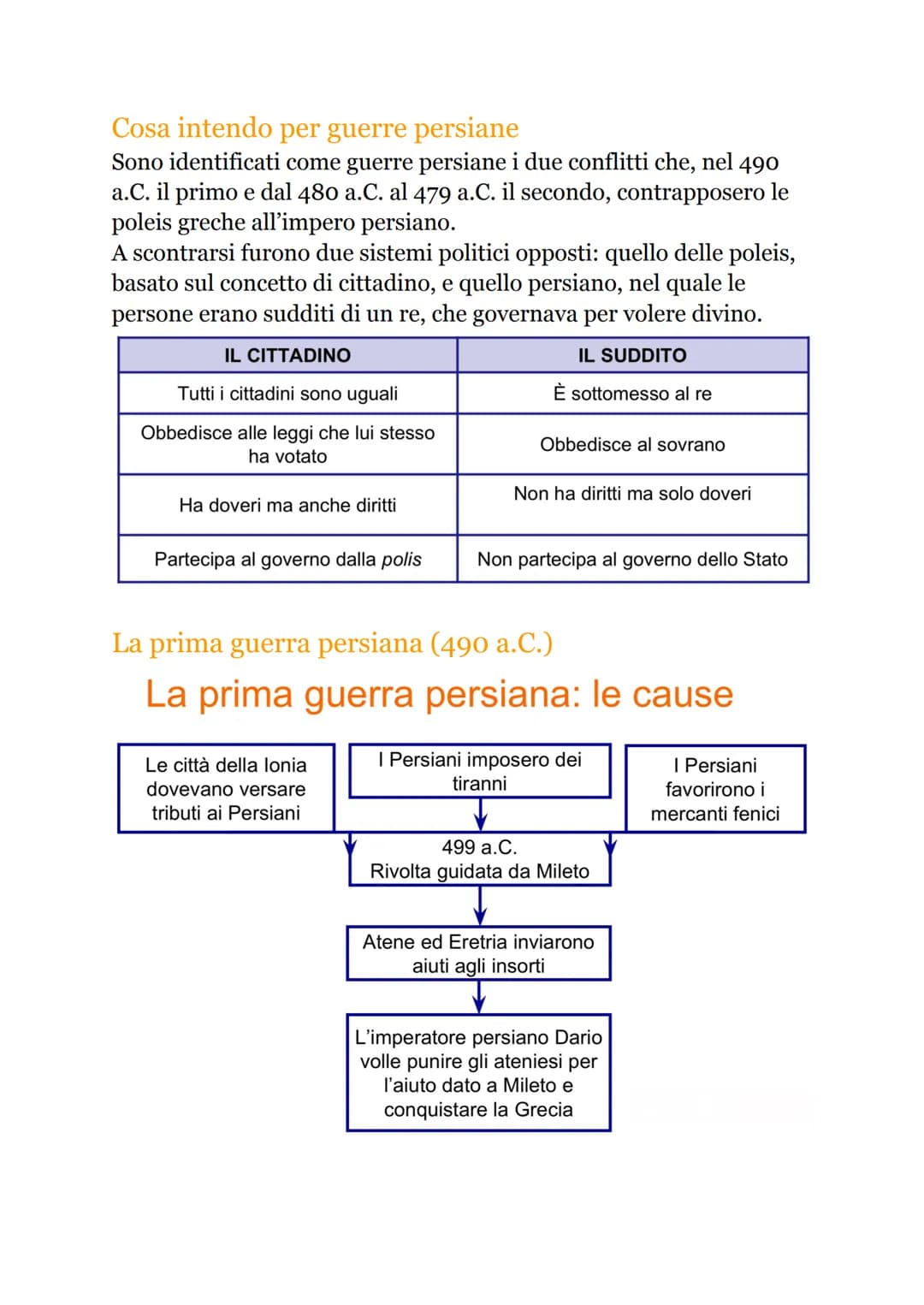 # LE GUERRE PERSIANE
L'espansionismo persiano
Il VI secolo in Oriente fu un'epoca di profonde trasformazioni: Ciro
il grande (559-529 a.C.