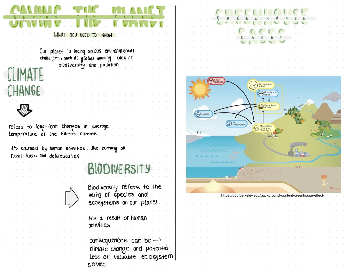 SAVING THE PLANET
23
Climate change & Biodiversity, Greenhous gases
Threats and dangers, Sustainable developement
Utopia and dystopia, A