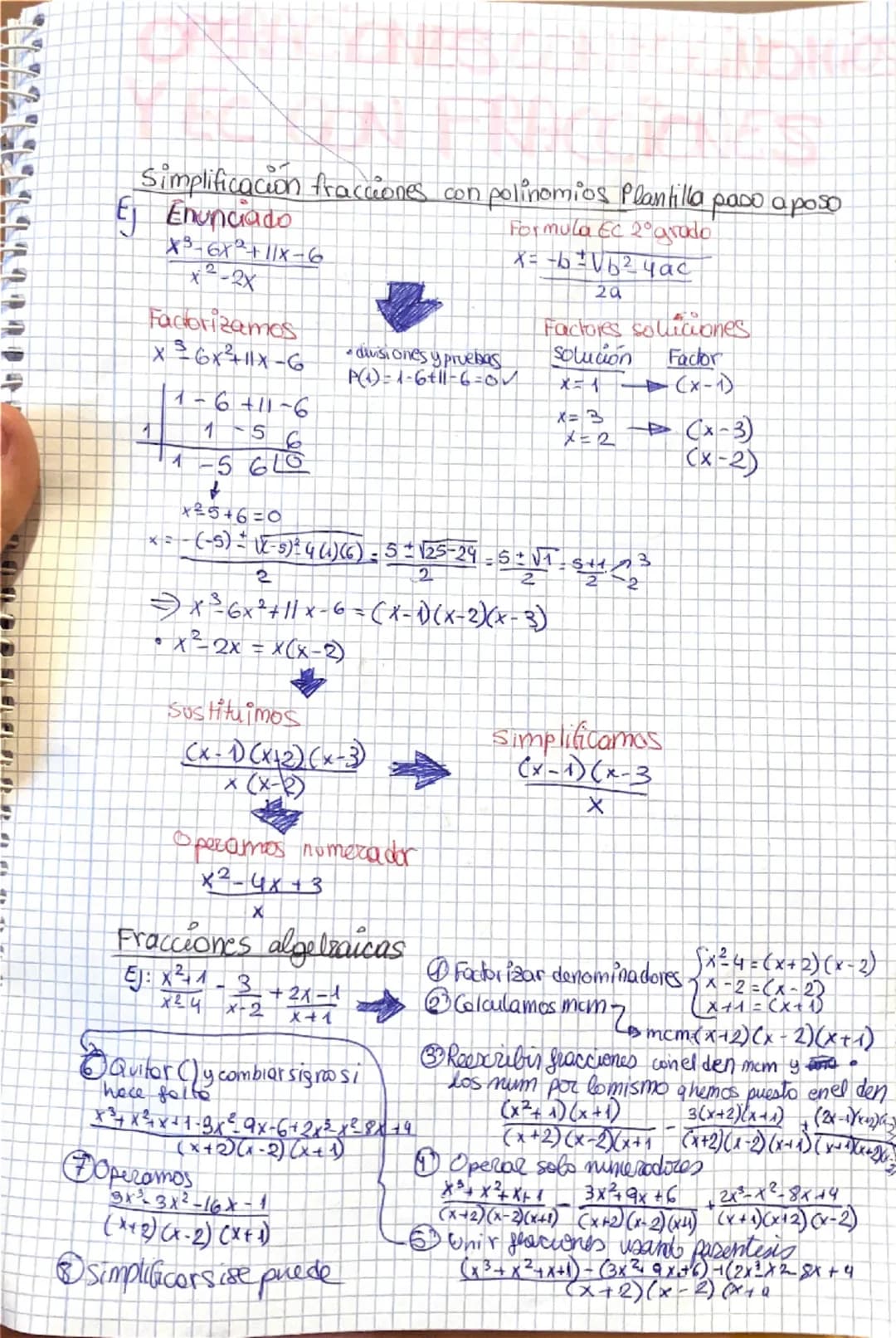 Simplificación fracciones con polinomios Plantilla paso a poso
Ej Enunciado
$
X3-6x2+11x-6
x²-2x
$
Facorizamos
x36x²+11x-6
1-6-11-6
1 1-