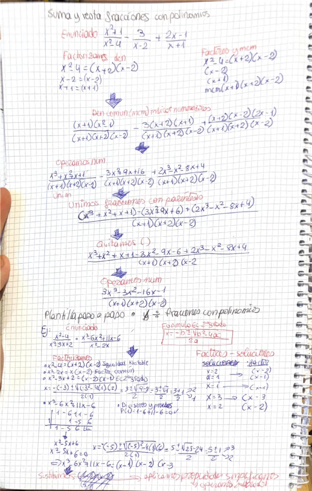 Simplificación fracciones con polinomios Plantilla paso a poso
Ej Enunciado
$
X3-6x2+11x-6
x²-2x
$
Facorizamos
x36x²+11x-6
1-6-11-6
1 1-