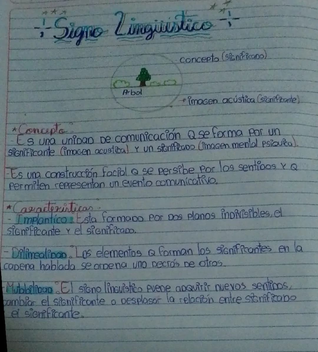# Signo Lingüístico
- concepto (significado)
Árbol
- imagen acústica (significante)
#Concepto
Es una unidad de comunicación que se form