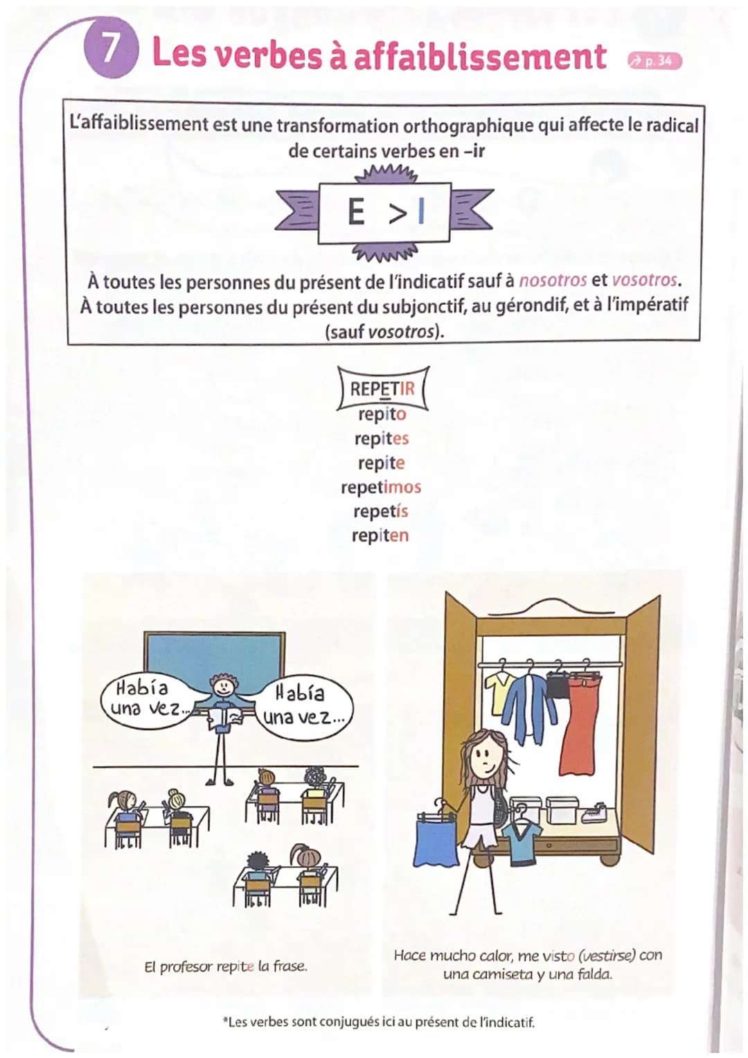 7 Les verbes à affaiblissement E
L'affaiblissement est une transformation orthographique qui affecte le radical
de certains verbes en -ir