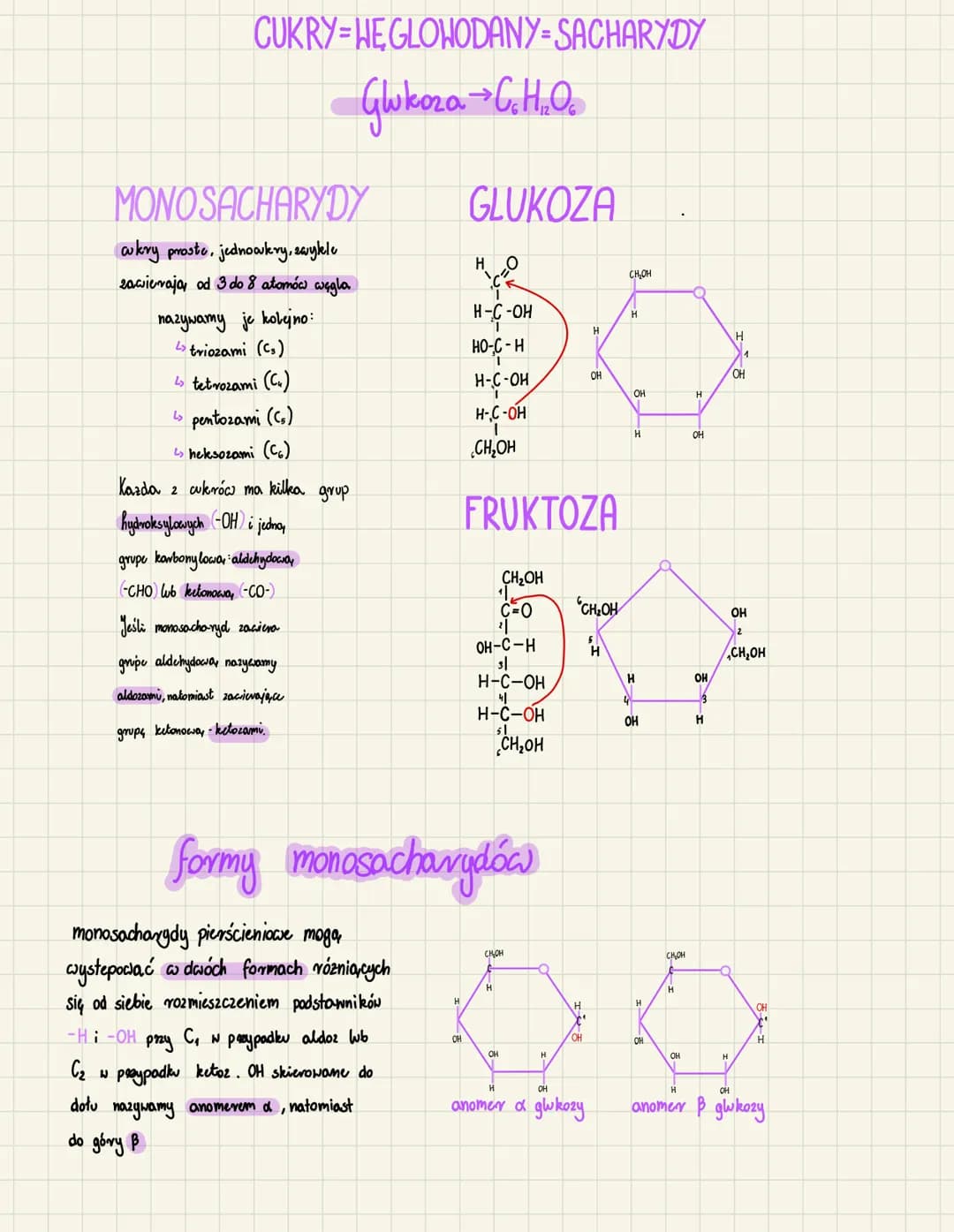 # CUKRY=WĘGLOWODANY=SACHARYDY
Glukoza C.HO
GLUKOZA
MONOSACHARYDY
wkry proste, jednoukry, zwykle
zawieraja, od 3 do 8 atomów węgla.
nazy