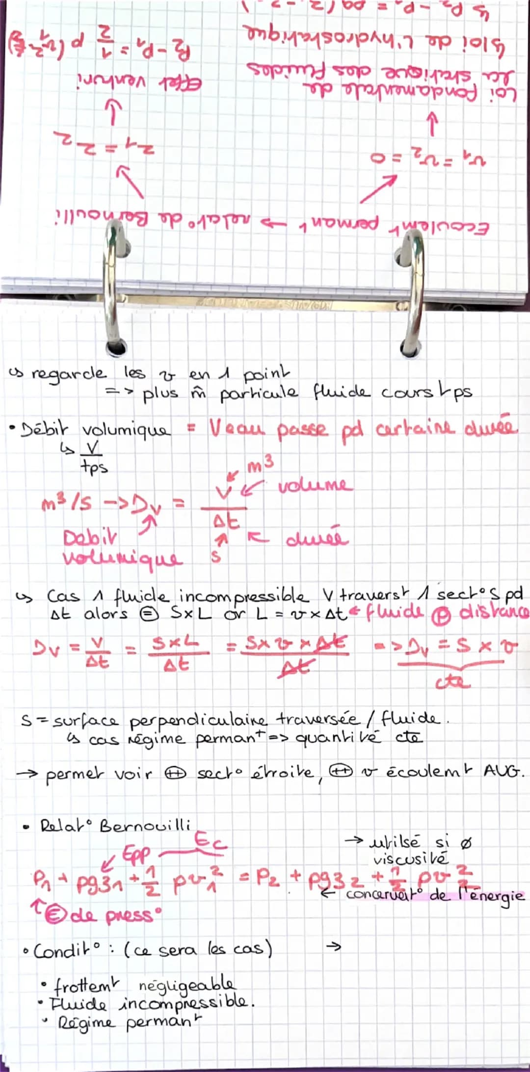 # modélisation
de l'écoulement d'un fluide
- Poussée d'Archimede du à E forces de press°
exercées / 1 fluide au repos (ici l'eau) s/1
corps