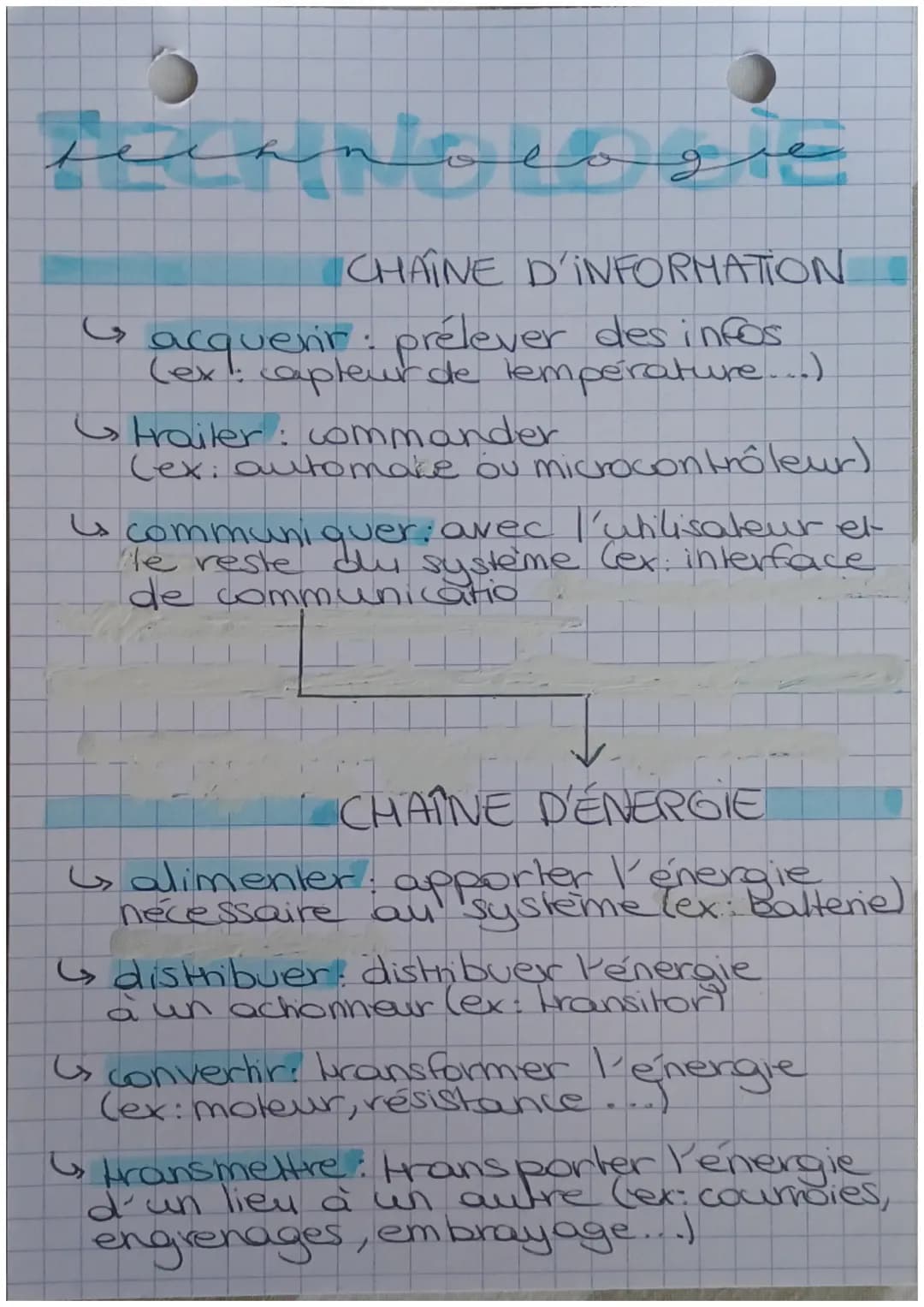 h
CHAINE D'INFORMATION
acquerir: prélever des infos
(ex: capteur de température...)
trailer: commander
(ex: automake ou microcontrôleur)