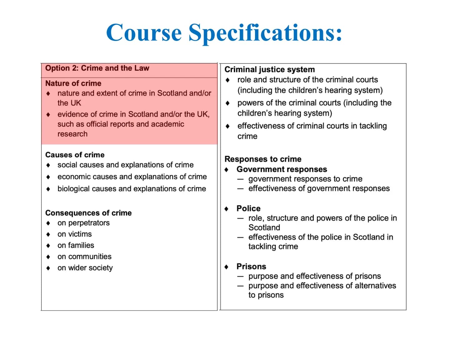 # CRIME AND THE
# LAW
## KEY REVISION NOTES
Sheriff Court
CRIME SCENE DO WIT
X
X
OLICE
POL
POLICE
SCOTLAND # Course Specifications: