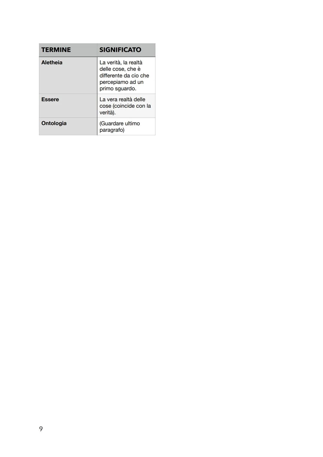 Riassunto verifica 1
# LE ORIGINI DELLA
# FILOSOFIA
* **filosofia:** sapienza che riguarda la realtà.
* **storia della filosofia:** s