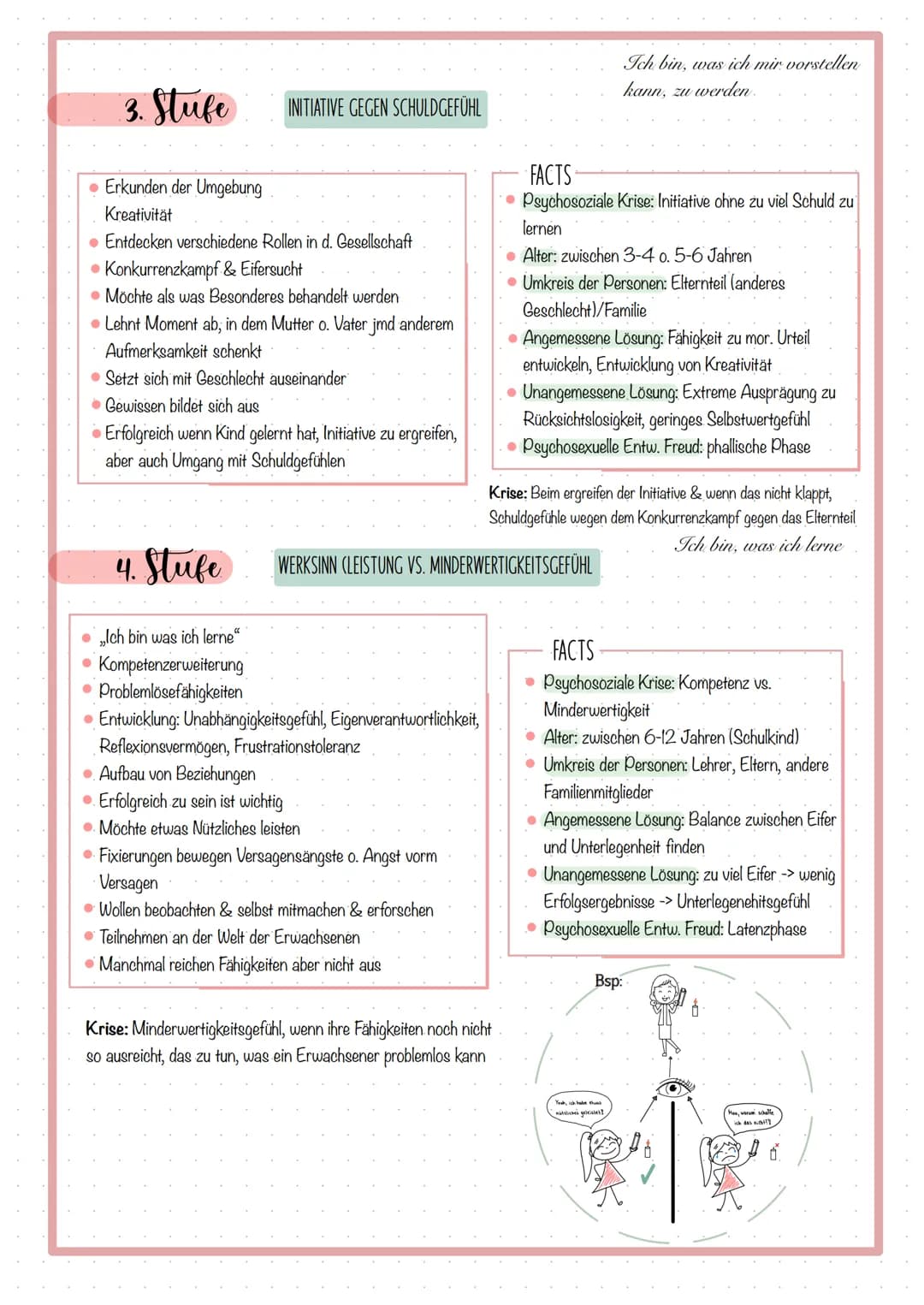 # INHALTE
Erikson:
* Psychosoziale Entwicklung
* Epigenetische Prinzip
* „Krise"
* Das psychosoziale Entwicklungsmodell:
1. U