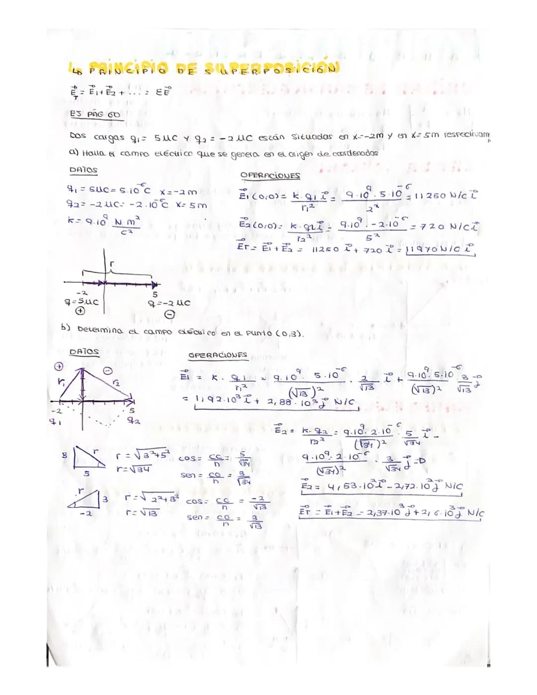 # CAMPO ELECTRICO
UNIDAD DE CARGA ELÉCTRICA
Ne =
$
\frac{Q}{qe}
$
Ne Número de electrones
Q = Carga torαι
qe carga del election -1.602.