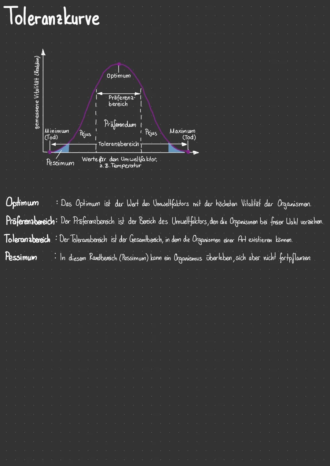 # Ökosystem
Beschreibt die Gemeinschaft und deren physisches Umfeld (sowohl lebende (bspw.
Fressfeinde), als auch nicht-lebende Parameter (