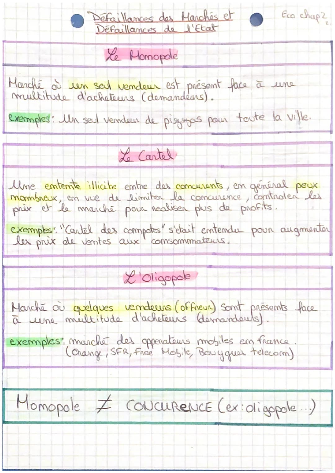 # Défaillances des Marchés
et défaillances de l'Etat
Eco chap 2
4.
✔Defaillance du marché = situation dans laquelle le
marche me peut regule