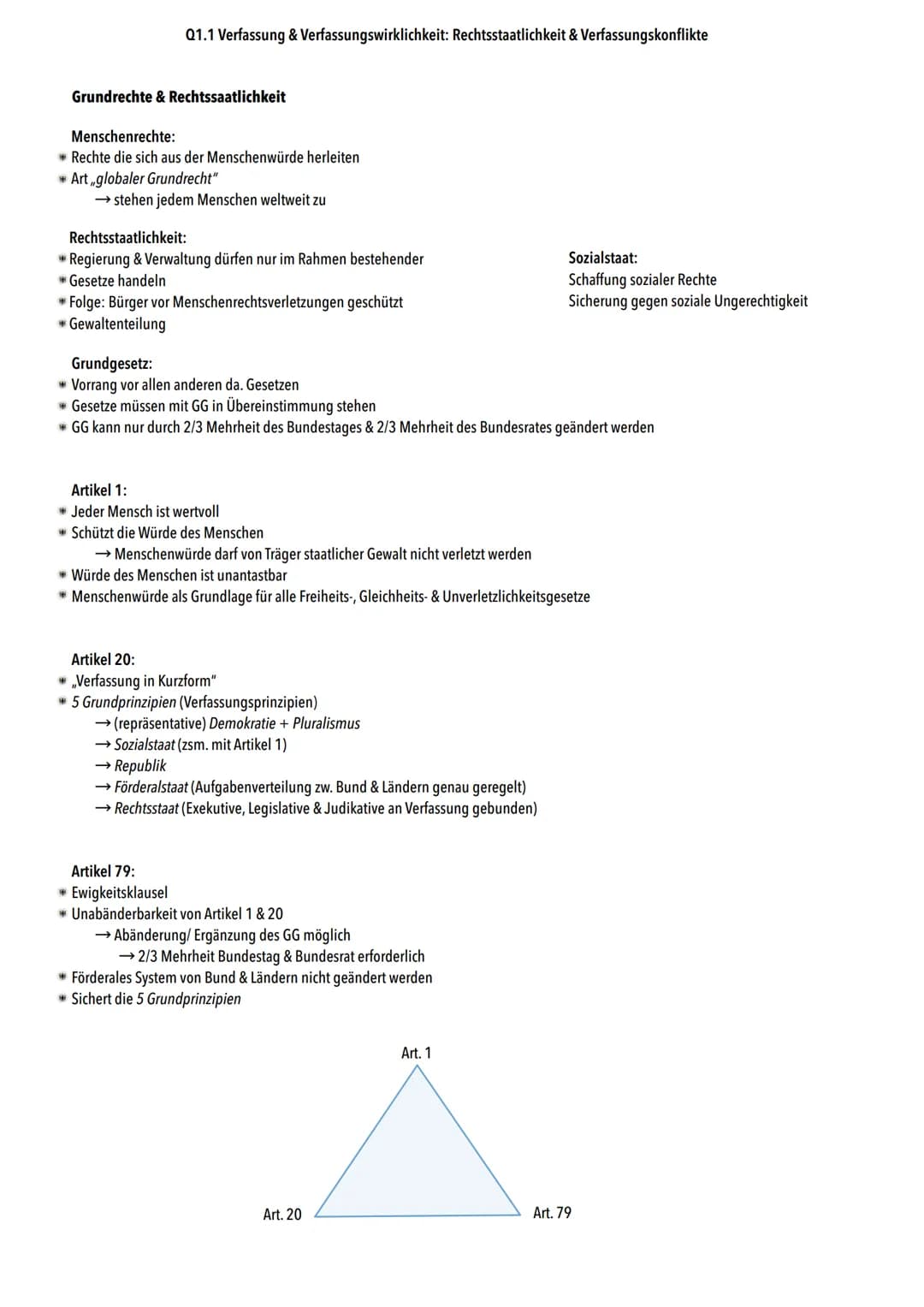 # PoWi Abitur
Zusammenfassung
2023 # Q1.1 Verfassung & Verfassungswirklichkeit: Rechtsstaatlichkeit & Verfassungskonflikte
Grundrechte &