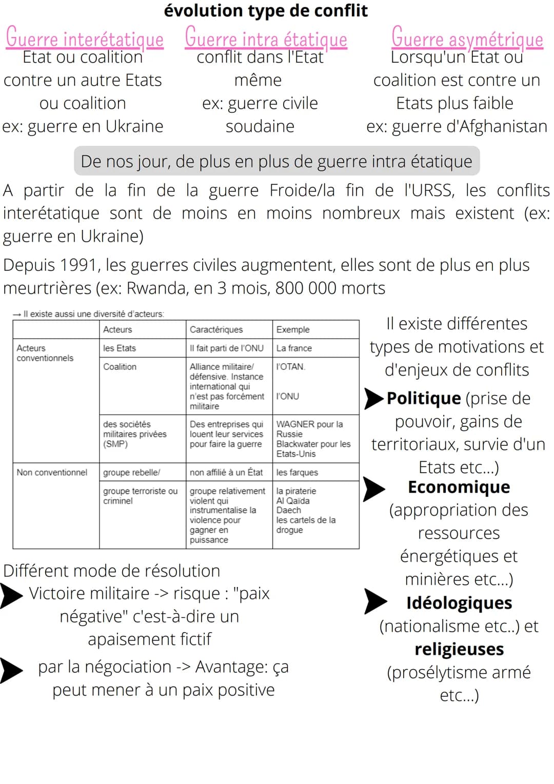 # THEME 2: FAIRE LA GUERRE, FAIRE LA PAIX:
# FORMES DE CONFLITS ET MODES DE
# RESOLUTION
Chapitre introductif: Formes de conflits et tentati