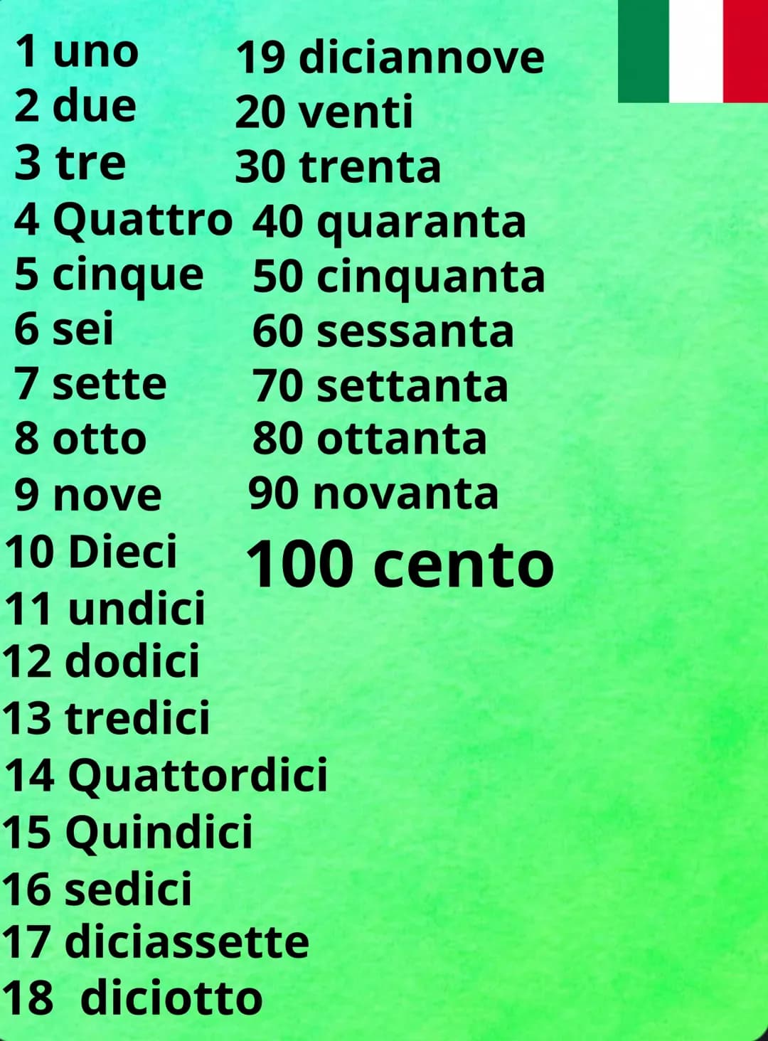 1 uno
19 diciannove
2 due
20 venti
3 tre
30 trenta
4 Quattro 40 quaranta
5 cinque 50 cinquanta
6 sei 60 sessanta
7 sette 70 settanta
8 otto