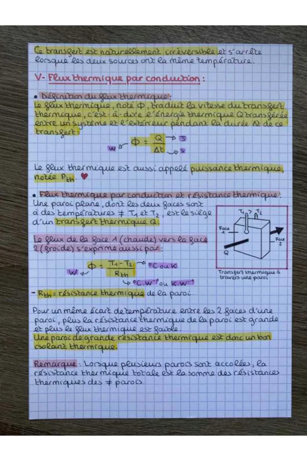 PH-CH
# Chap. 15: Premier principe de la thermodynamique
et transferts thermiques
## Rappels de père:
Energie cinétique
Liée à la vitesse
