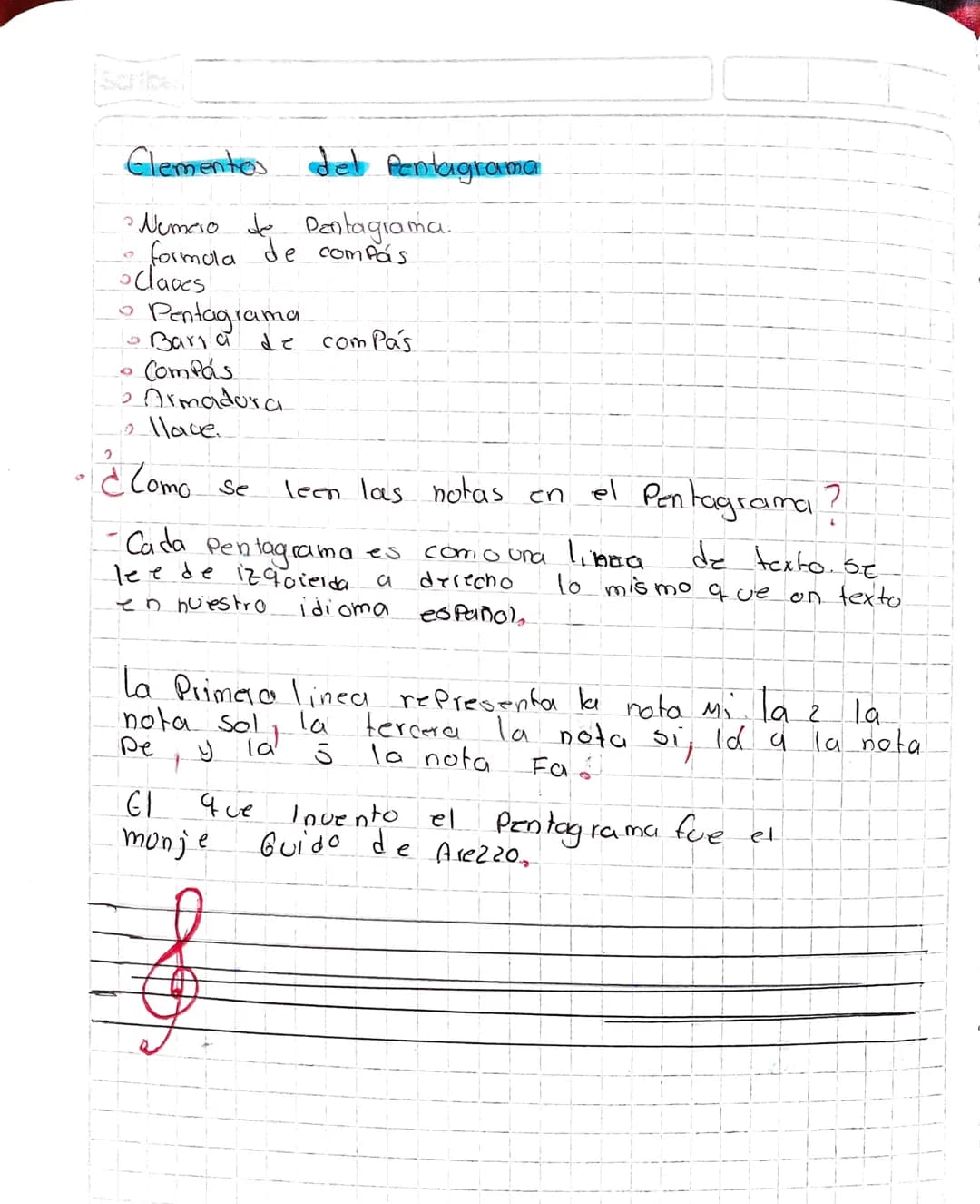 Trabajo de musica.
Scribe
Notas musicales: las notas musicales se utilizaban en la
notación mosical Para representar la altera y la duración