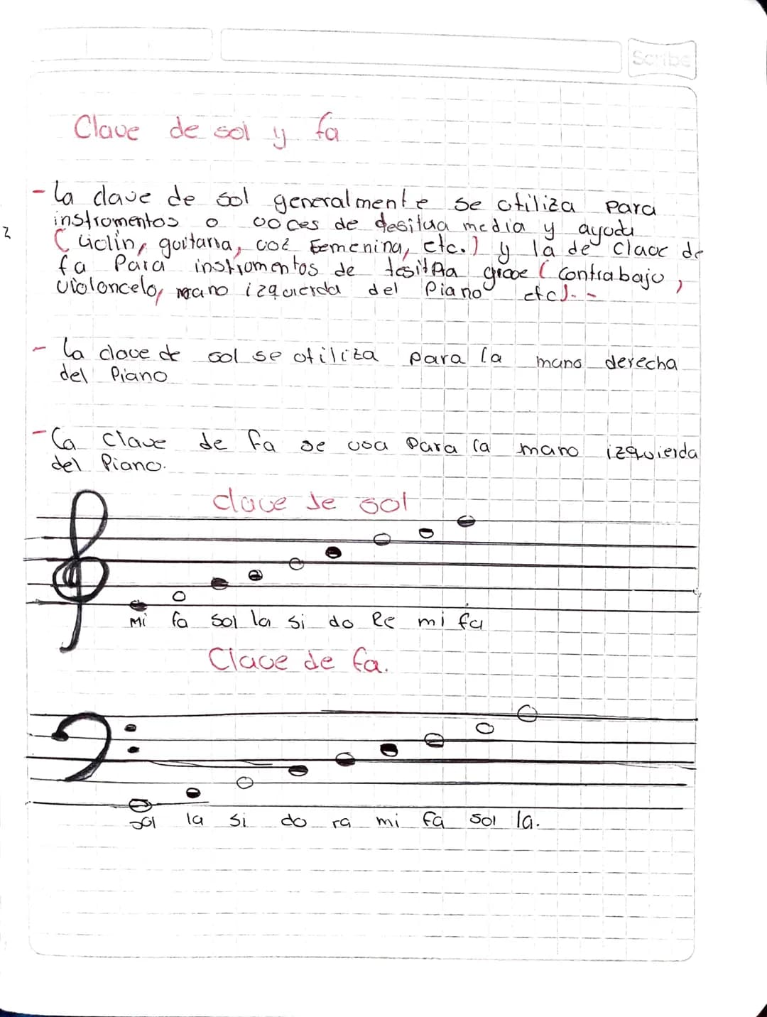 Trabajo de musica.
Scribe
Notas musicales: las notas musicales se utilizaban en la
notación mosical Para representar la altera y la duración