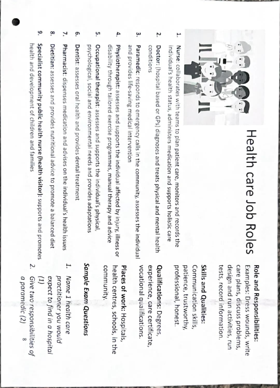 Content 2: Job roles in health and social care and the
care values that underpin professional practice
Health &
Social
Care
Careers
a) Pra