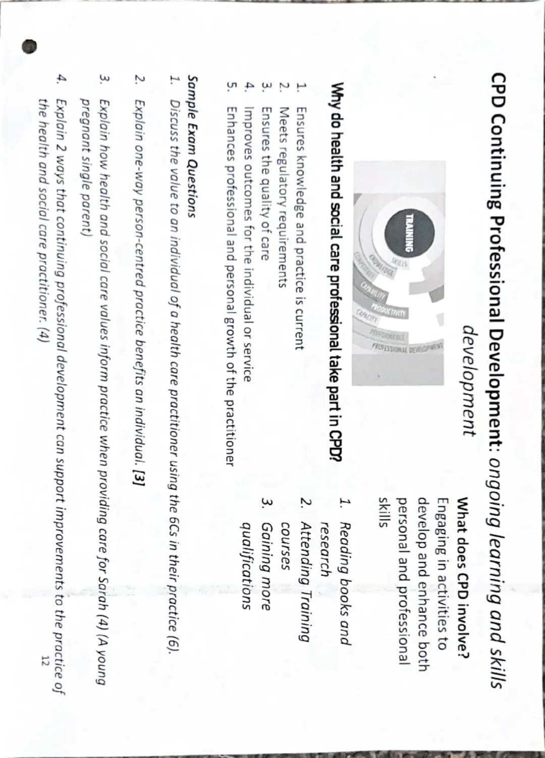 Content 2: Job roles in health and social care and the
care values that underpin professional practice
Health &
Social
Care
Careers
a) Pra