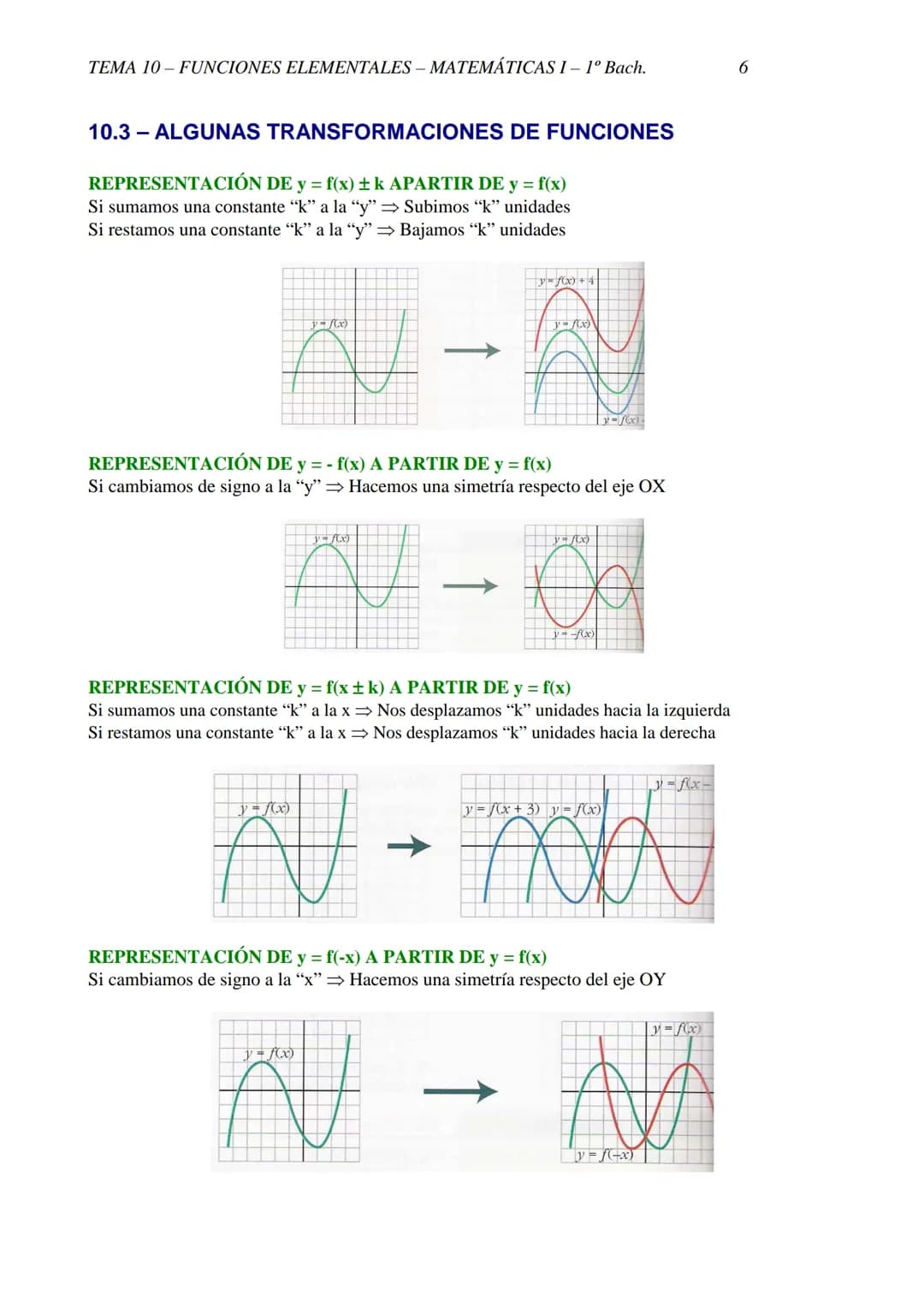 TEMA 10-FUNCIONES ELEMENTALES - MATEMÁTICAS 1-1º Bach.
1
TEMA 10 - FUNCIONES ELEMENTALES
10.1-CONCEPTO DE FUNCIÓN
DEFINICIÓN: f es una fun
