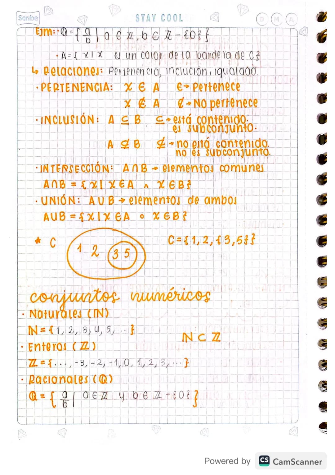 DMA
KEEP IT SIMPLE
Scribe
# 1 CONJUNTOS Y JERARQUIA
## DE OPERACIONES.
* Conjunto Agrupación, colección, reunión de individuos,
bien d