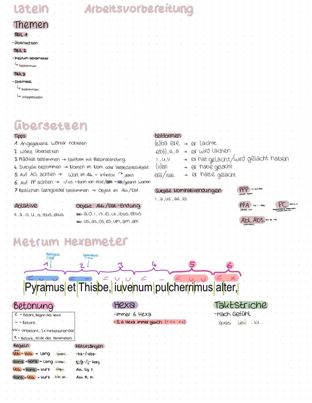 Latein
Arbeitsvorbereitung
Themen
Teil 1
-Übersetzen.
Teil 2
-Metrum Hexameter
Le bestimmen
Teil 3
-Stiermittel
Lo bestimmen
Lo interpret