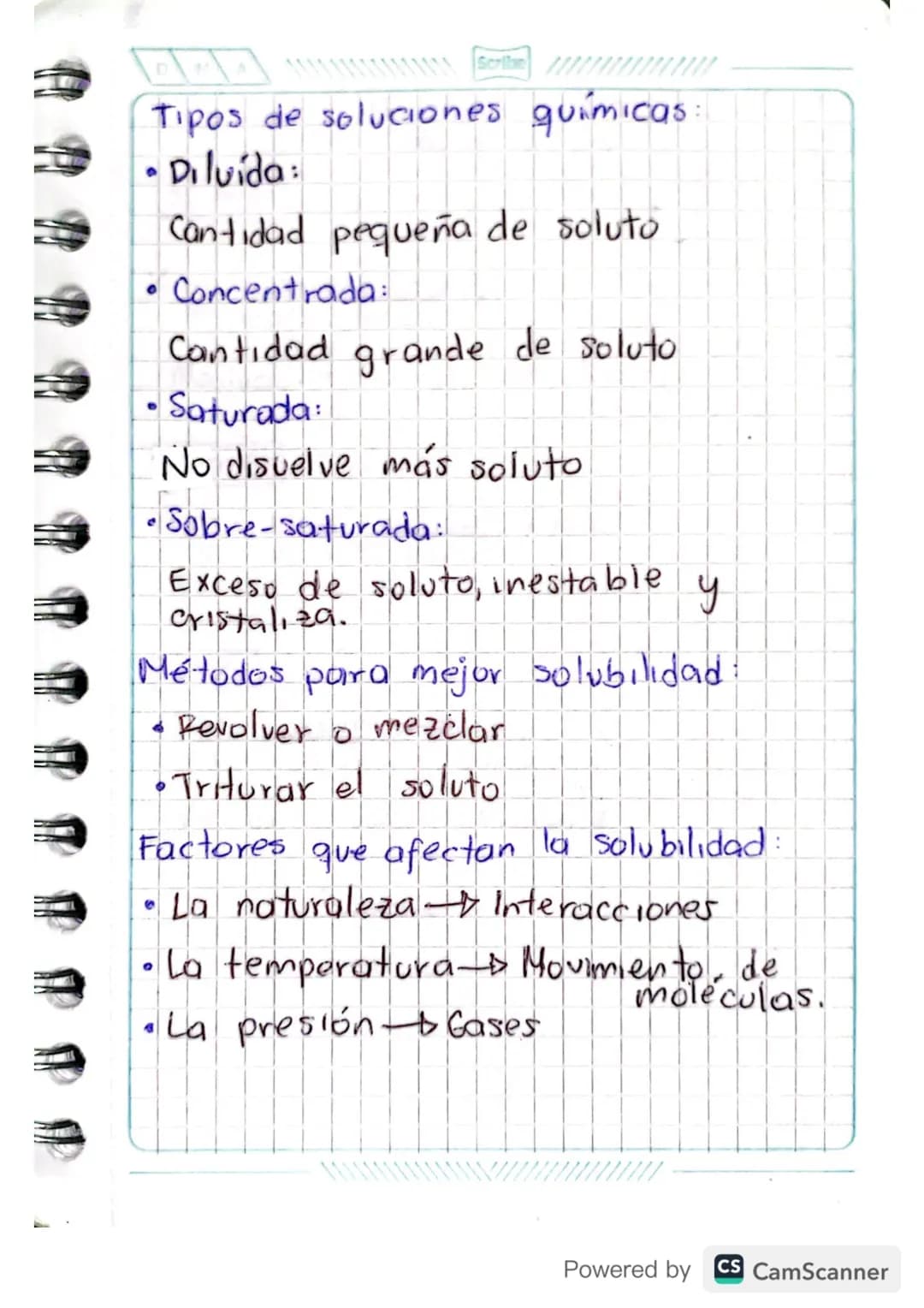 Scribe
# Mezclas
Homogéneas
1 Fase
Soluto
solución
•Se disuelve
- Cantidad
• walguier
estado
•Solubilidad
Coloides
Lambios
Fisicos
H
