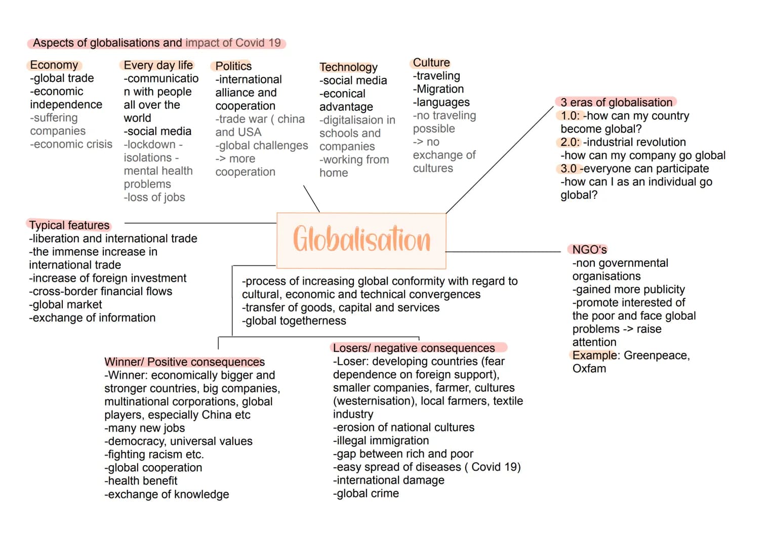 Englisch Abitur - Übersicht
Globalisation/
World of Work
Globalisation
-Meaning of
Globalisation
-3 eras of
Globalisation
-Pros and Cons
-