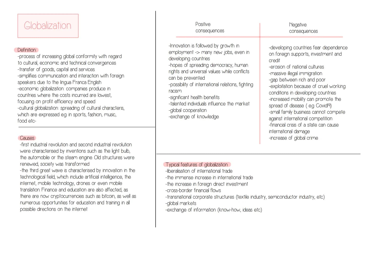 Englisch Abitur - Übersicht
Globalisation/
World of Work
Globalisation
-Meaning of
Globalisation
-3 eras of
Globalisation
-Pros and Cons
-