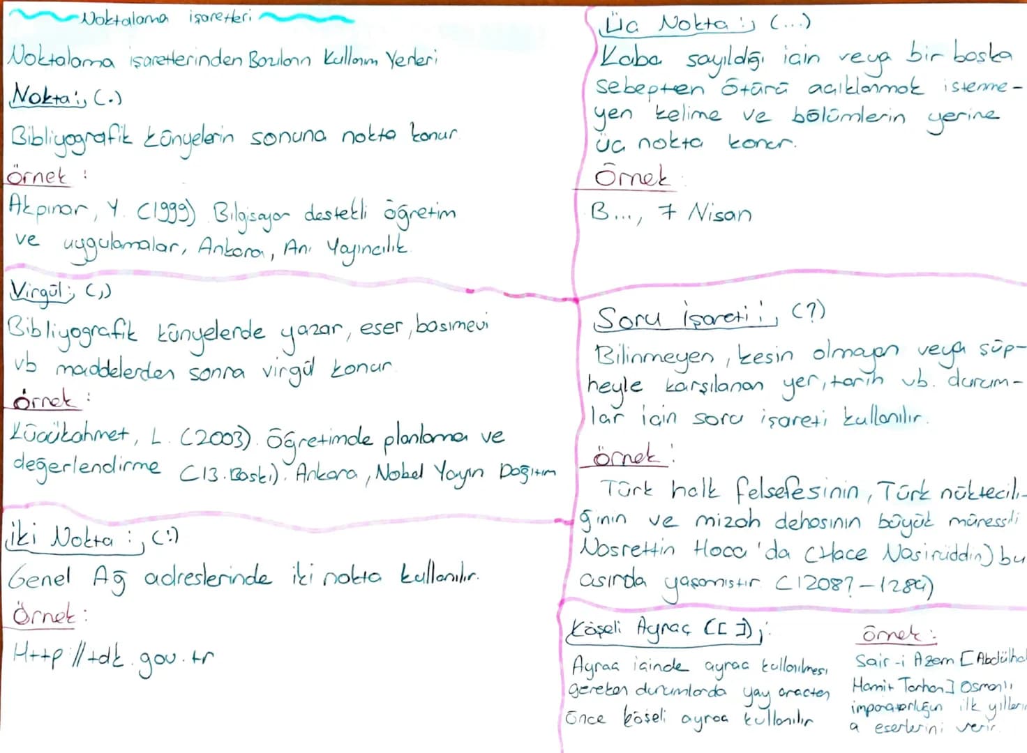 # Noktalama işaretleri
Noktalama işaretlerinden Bozilonn Kullam Yerleri
## Noktai, (.)
Bibliyografik künyelerin sonuna nokta konur.
Örnek: