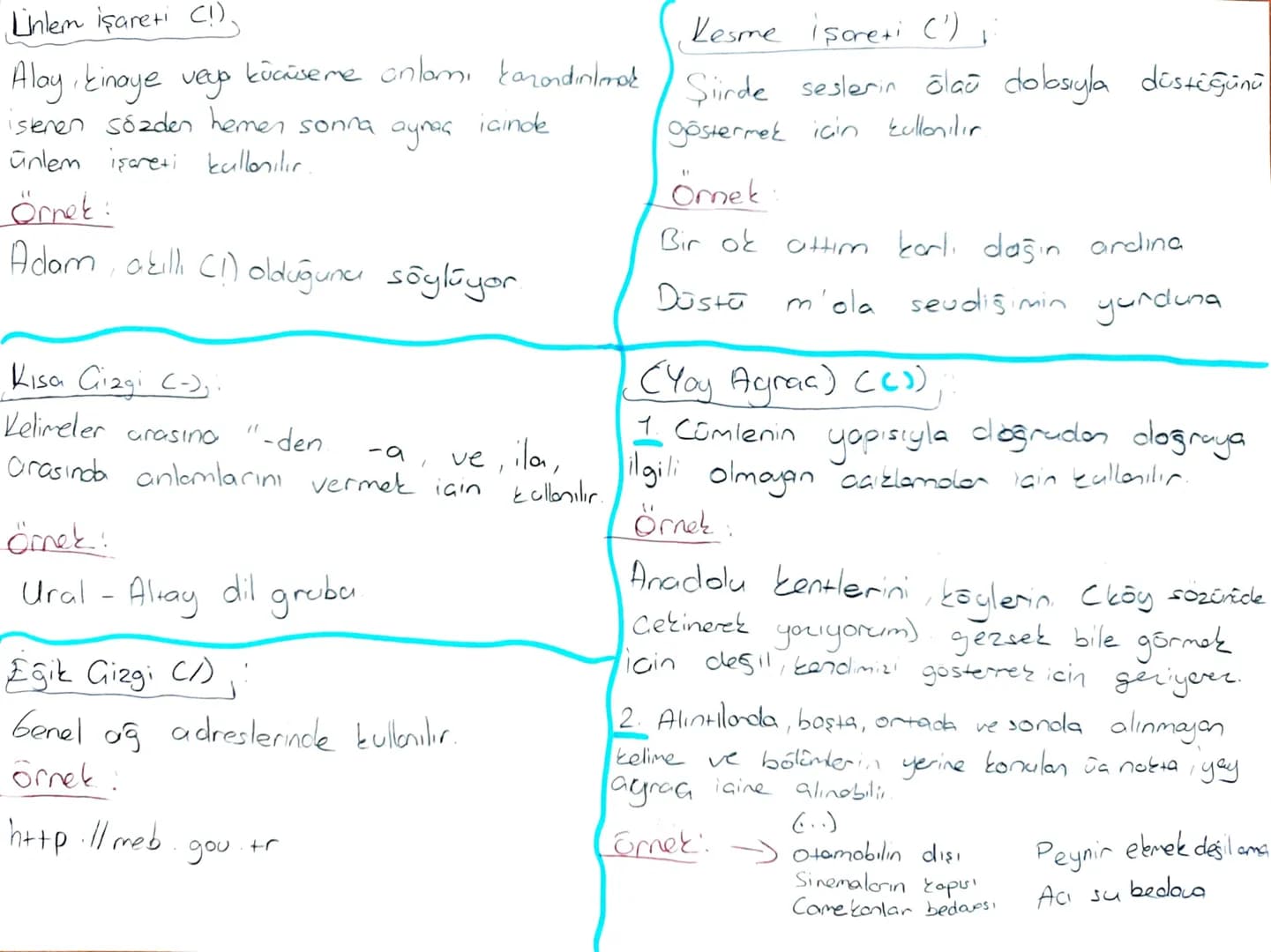 # Noktalama işaretleri
Noktalama işaretlerinden Bozilonn Kullam Yerleri
## Noktai, (.)
Bibliyografik künyelerin sonuna nokta konur.
Örnek: