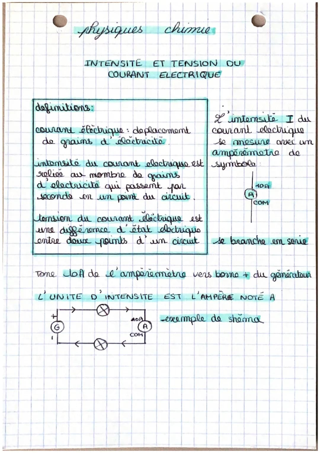 physiques chimie
INTENSITE ET TENSION OU
COURANT ELECTRIQUE
definitions:
courant électrique: deplacement
de grains d'électricite
intensit